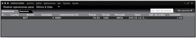Compra Abbvie