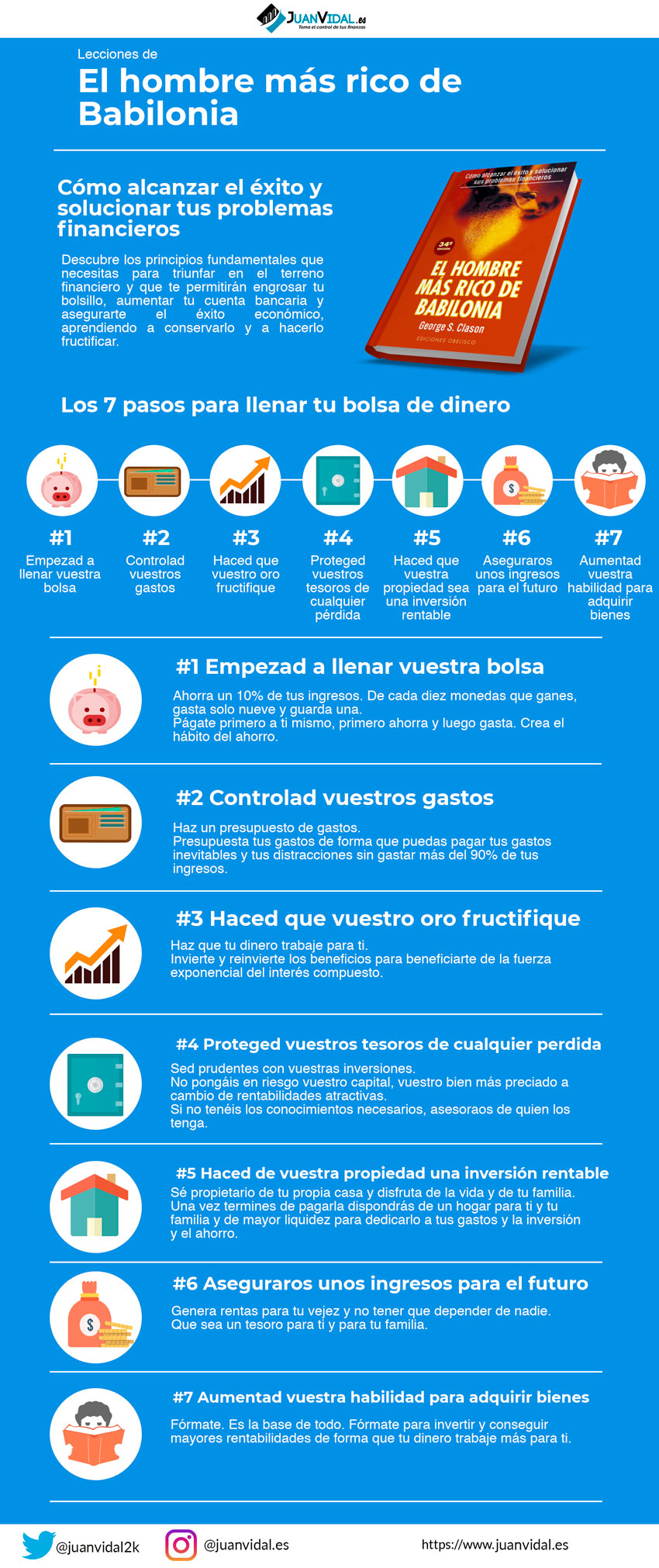 El hombre más rico de Babilonia