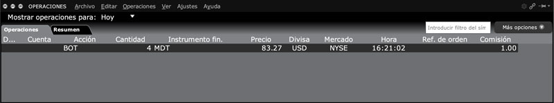 Medtronic Interactive Brokers